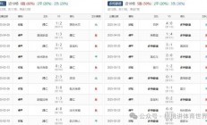 九游娱乐入口-辛根主场大胜，提升胜率追赶欧战资格的简单介绍