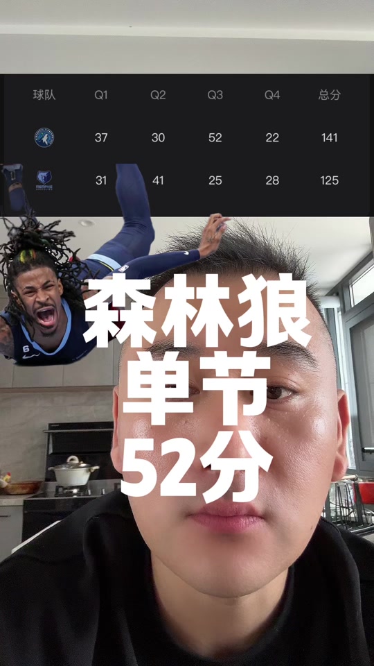 森林狼队员成功康复，或将在对阵灰熊比赛中重回赛场的简单介绍