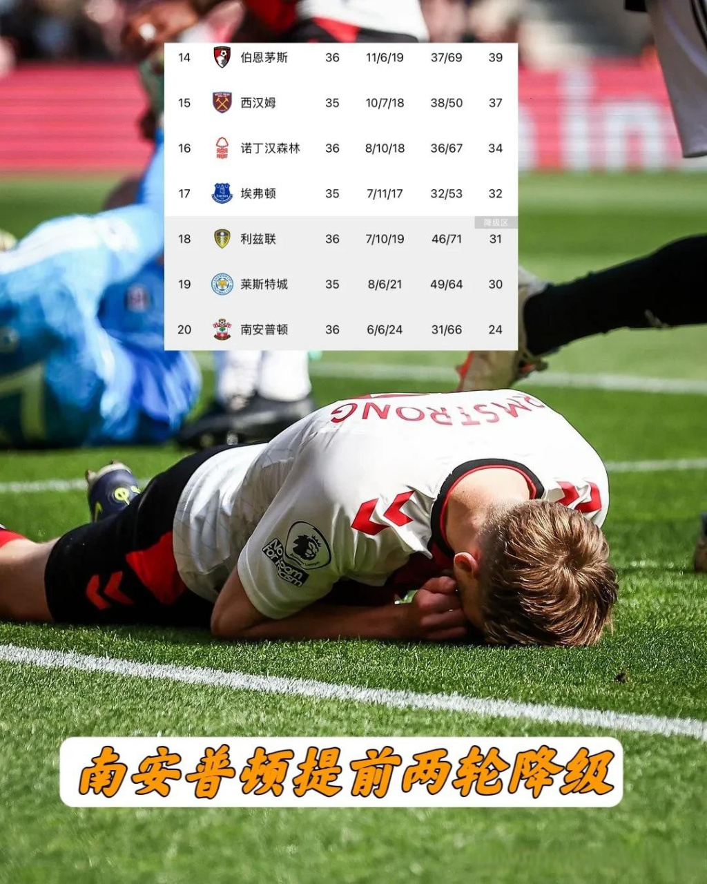 南安普顿遭遇不敌，保级形势日益严峻