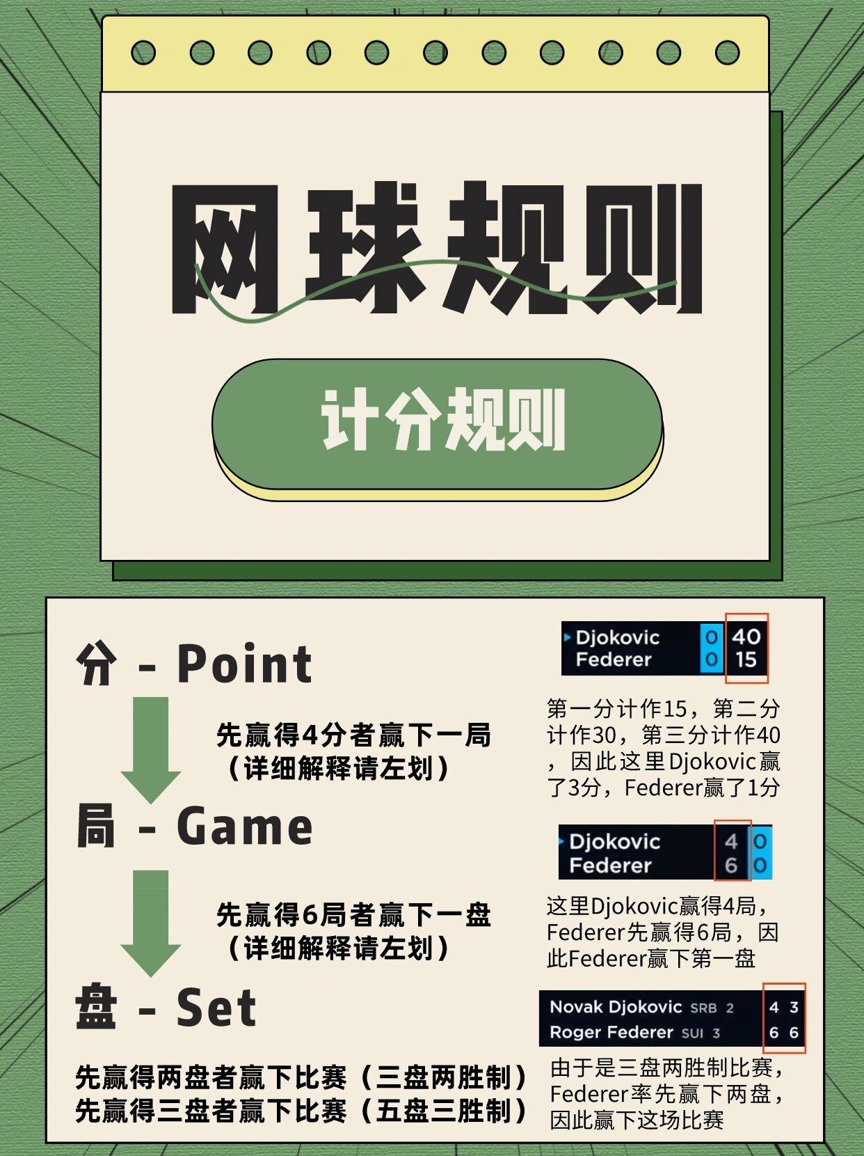 比赛节奏紧凑，每一分都关乎胜负
