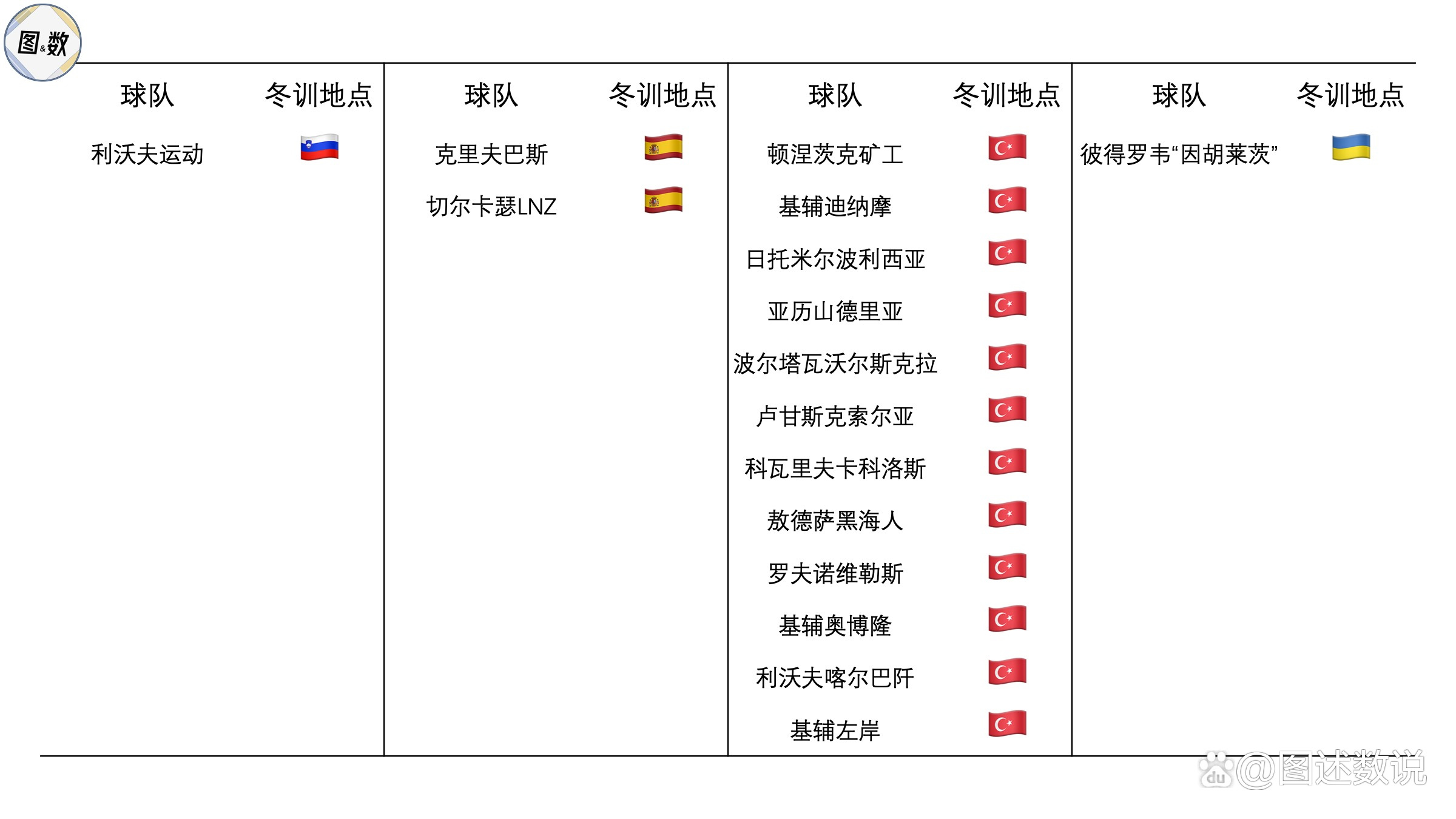 乌克兰客场击败塞尔维亚，紧追欧洲杯强席位的简单介绍
