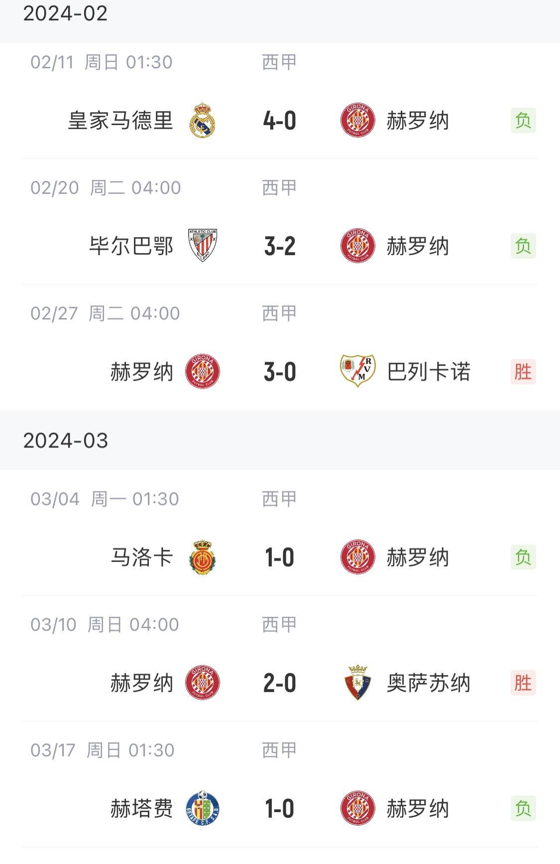 包含瓦伦西亚主场逼平赫罗纳，保持不败的词条