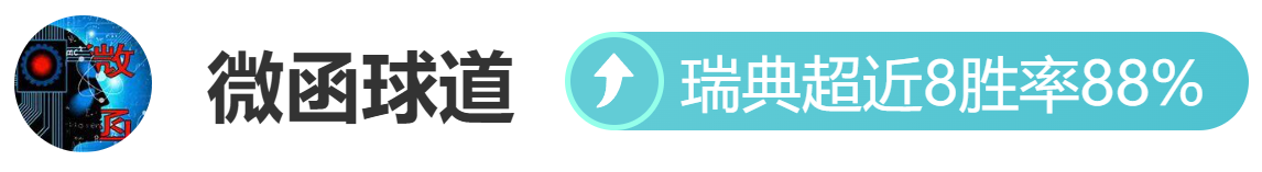 皇家社会惊险逆转，继续稳居中游