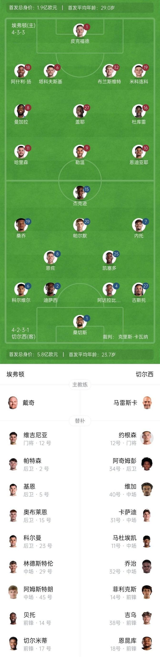 关于切尔西客场取胜，豪取主场三连胜的信息