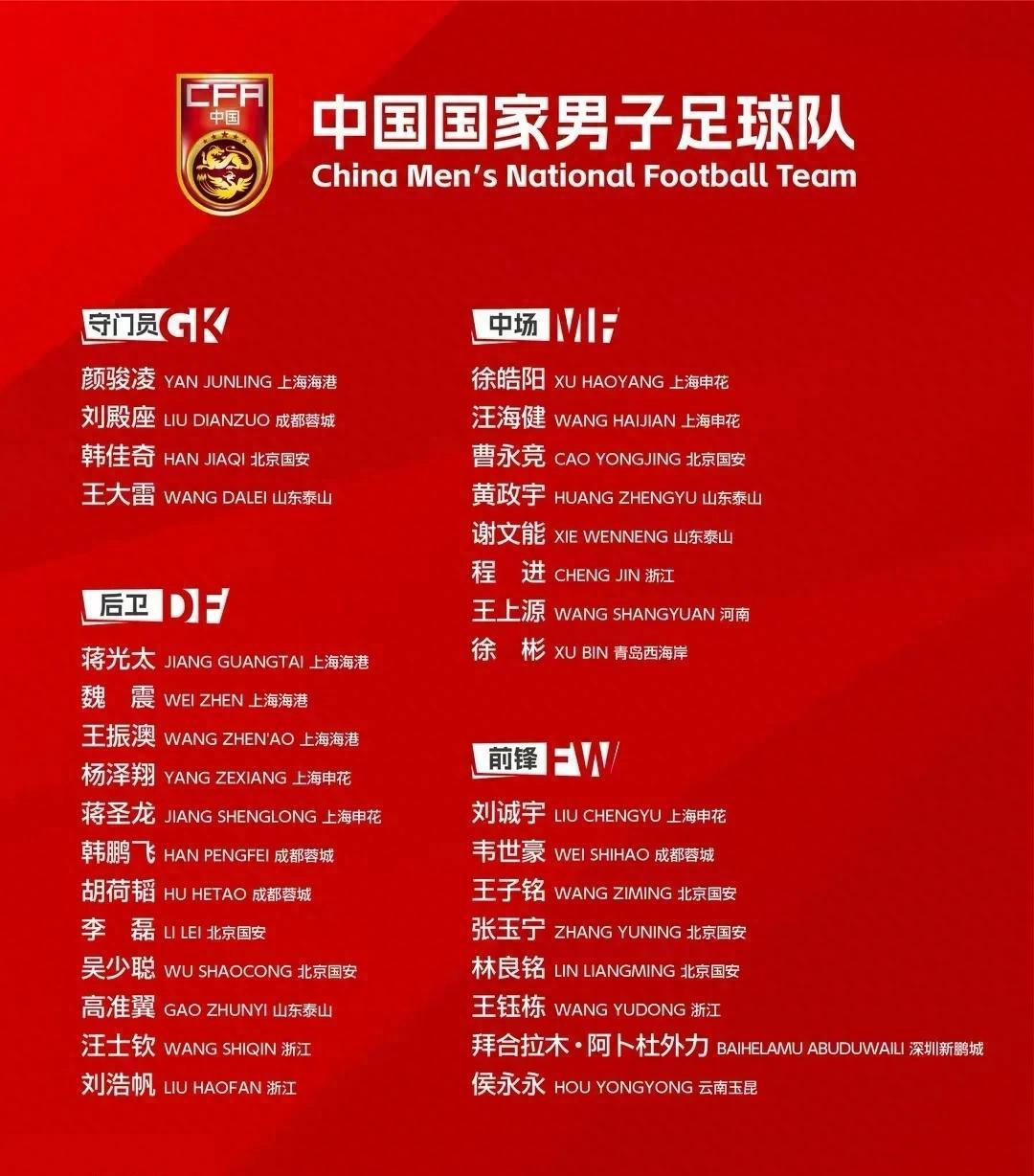 亚洲杯赛程预告：球队实力挑战